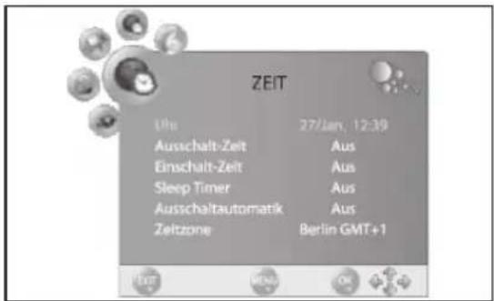 AEG 2202 CTV - ACCENSIONE E SPEGNIMENTO - 1