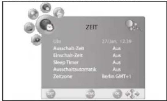 AEG 2202 CTV - ON TIME AND OFF TIME - 1