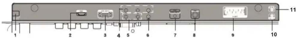 1 2 3 4 5 6 7 8 9 10 11