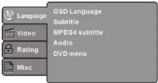 Language Video Rating Misc OSD Language Subtitle MPEG4 subtitle Audio DVD menu
