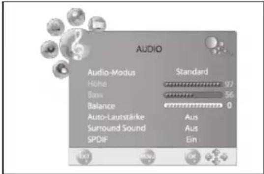 AUDIO Audio-Modus Standard Höhe 97 Bass 56 Balance 0 Auto-Lautstärke Aus Surround Sound Aus SPDIF Ein EXIT MANUAL OK