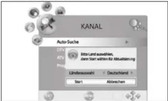 KANAL Auto-Suche DTV ATV Prog Bitte Land auswahlen, denn Start wählen für Aktualisierung Länderauswahl : Deutschland Start Abbrechen