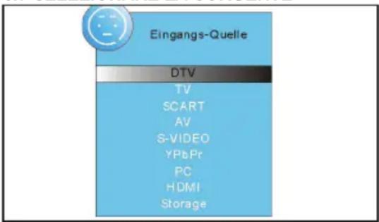 Eingangs-Quelle DTV TV SCART AV S-VIDEO YPbPr PC HDMI Storage
