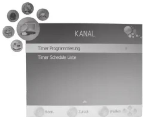 KANAL Timer Programmierung Timer Schedule Liste Been. Zurück Watten