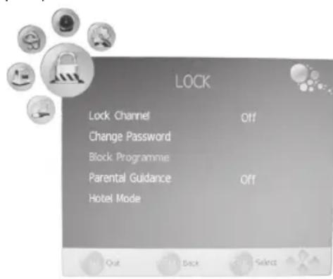 AEG CTV 2203 - Lock - 1