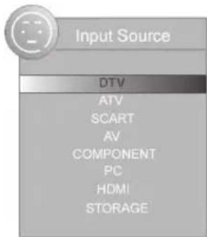 Input Source DTV ATV SCART AV COMPONENT PC HDMI STORAGE