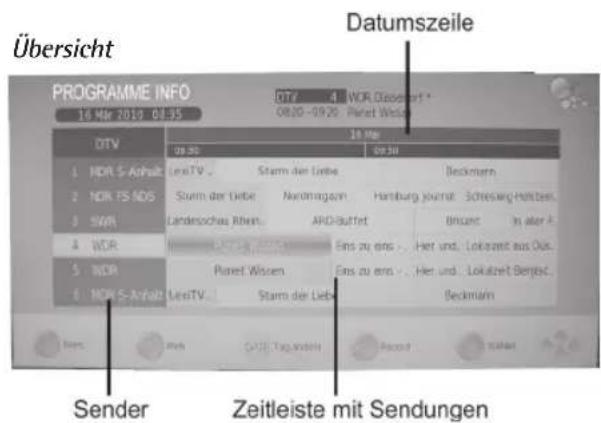 Übersicht PROGRAMME INFO 16 Mar 2010 08:35 DTR 4 WDR Closserf + 08:20-09:20 Planet Wiedl 10 Mar DTV 1 HDR S-Anhalt 2 NOR TS NDS 3 SWR 4 WDR 5 NOR 6 NOR S-Anhalt 7 DDR 8 DDR 9 DDR 10 Mio 10 Mio 10 Mio 10 Mio 10 Mio 10 Mio 10 Mio 10 Mio 10 Mio 10 Mio 10 Mio 10 Mio 10 Mio 10 Mio 10 Mio 10 Mio 10 Mio 10 Mio 10 Mio 10 Mio 10 MIO 10 Mio 10 Mio 10 Mio 10 Mio 10 Mio 10 Mio 10 Mio 10 Mio 10 Mio 10 Mio 10 Mio 10 Mio 10 Mio 10 Mio 10 Mio 10 Mio 10 Mio 10 Mio 10 Mio 10 Miao 10 Miao 10 Miao 10 Miao 10 Miao 10 Miao 10 Miao 10 Miao 10 Miao 10 Miao 10 Miao 10 Miao 10 Miao 10 Miao 10 Miao 10 Miao 10 Miao 10 Miao 10 Miao 10 Miao 10 Mio 10 Mio 10 Mio 10 Mio 10 Mio 10 Mio 10 Mio 10 Mio 10 Mio 10 Mio 10 Mio 10 Mio 10 Mio 10 Mio 10 Mio 10 Mio 10 Mio 10 Mio 10 Mio 10 Mii 10 Mii 10 Mii 10 Mii 10 Mii 10 Mii 10 Mii 10 Mii 10 Mii 10 Mii 10 Mii 10 Mii 10 Mii 10 Mii 10 Mii 10 Mii 10 Mii 10 Mii 10 Mii 10 Mii 10 MIIa 10 MIIa 10 MIIa 10 MIIa 10 MIIa 10 MIIa 10 MIIa 10 MIIa 10 MIIa 10MIIa/AGT Tag undesch Record Stellart