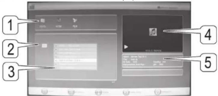 Screenshot of a computer interface with numbered annotations pointing to UI components like play, audio, and video.
