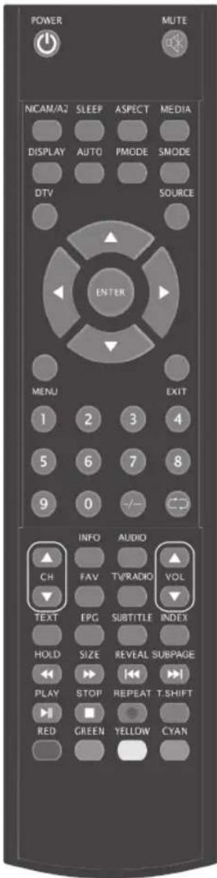 POWER NICAM/A2 SLEEP ASPECT MEDIA DISPLAY AUTO PMODE SMODE DTV SOURCE ENTER MENU EXIT 1 2 3 4 5 6 7 8 9 0 INFO AUDIO CH FAV TV/RADIO VOL TEXT EPG SUBTITLE INDEX HOLD SIZE REVEAL SUBPAGE PLAY STOP REPEAT T.SHIFT RED GREEN YELLOW CYAN