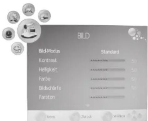 BILD Bild-Modus Standard Kontrast 50 Helligkeit 50 Farbe 50 Bildschärfe 50 Farbton 50 Been Zurück 12 Wahlen