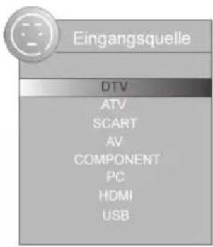 Eingangsquelle DTV ATV SCART AV COMPONENT PC HDMI USB