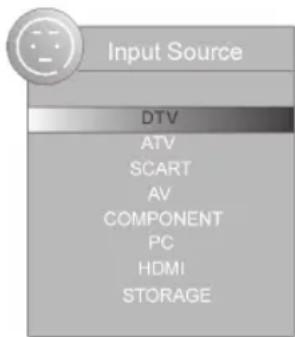 Input Source DTV ATV SCART AV COMPONENT PC HDMI STORAGE