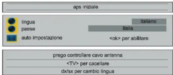 aps iniziale lingua paese auto impostazione italiano italia per abilitare prego controllare cavo antenna per cacellare dx/sx per cambio lingua