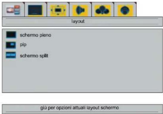 layout schemo pieno pip schemo split giù per opzioni attuali layout schermo