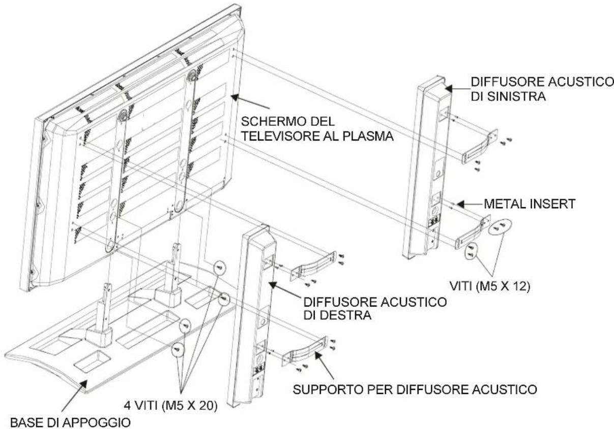 SCHERMO DEL TELEVISORE AL PLASMA DIFFUSORE ACUSTICO DI SINISTRA METAL INSERT VITI (M5 X 12) DIFFUSORE ACUSTICO DI DESTRA 4 VITI (M5 X 20) SUPPORTO PER DIFFUSORE ACUSTICO BASE DI APPOGGIO