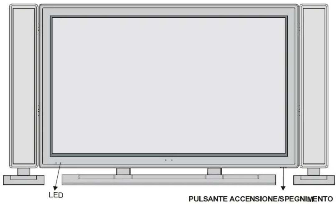 LED PULSANTE ACCENSIONE/SPEGNIMENTO