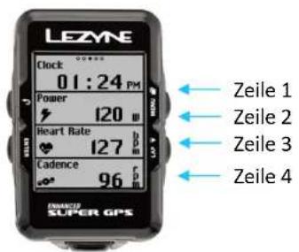 Lezyne Mini - Seite einrichten - 6