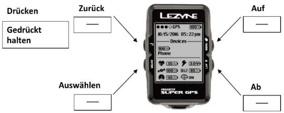 Lezyne Micro - Erste Schritte - 1