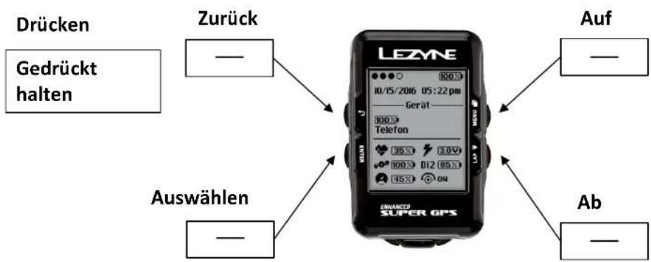 Lezyne Micro C - Erste Schrie - 1