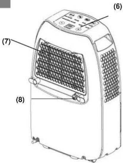 ARGO Dry Digit Evo 13 - DESCRIPTION OF PARTS - 2