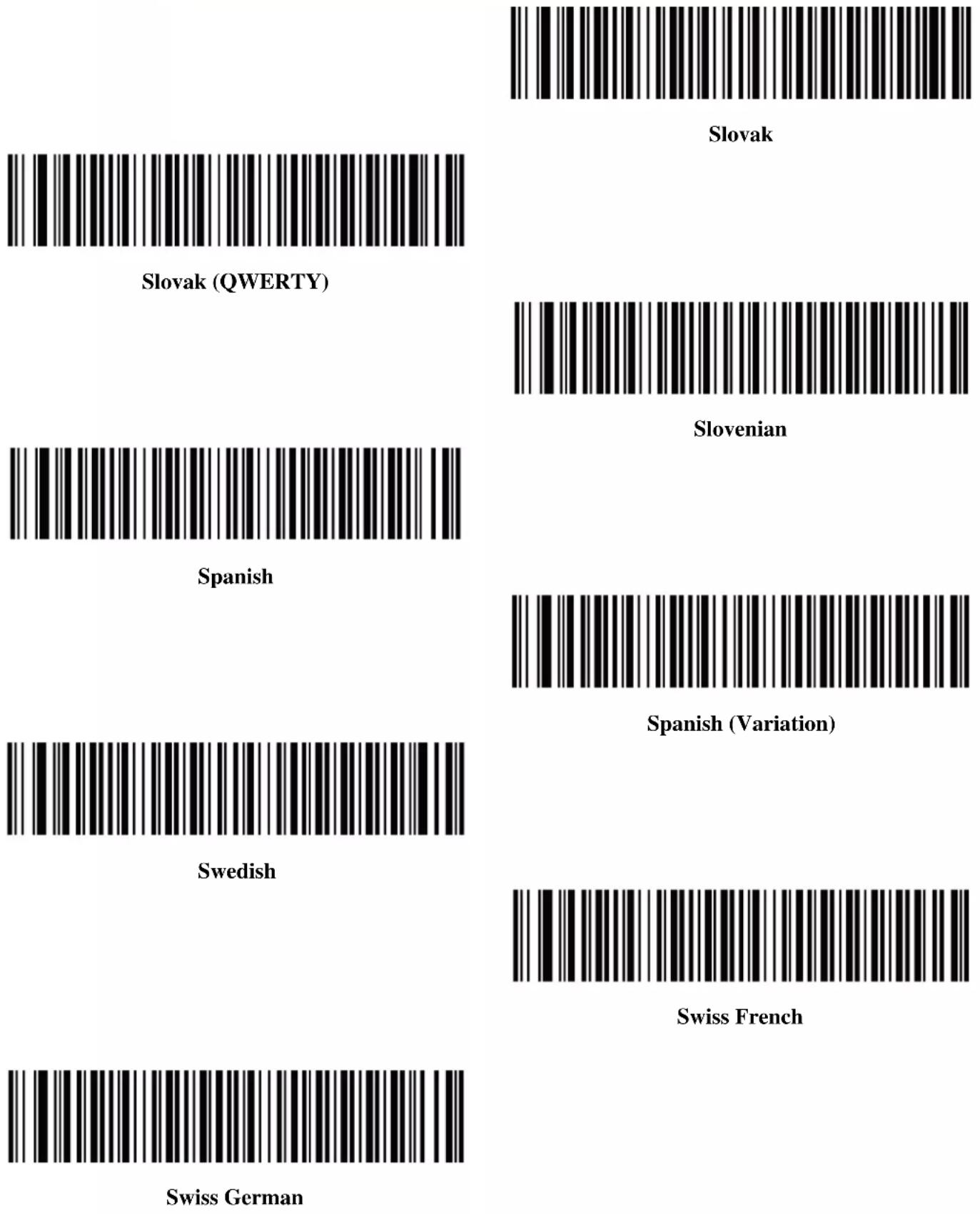 Posiflex HS-3512W - USB Country Keyboard Types (Country Codes) - 76