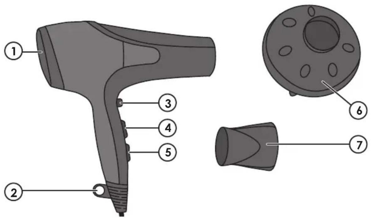 Clas Ohlson HD9908 - Buttons and functions - 1