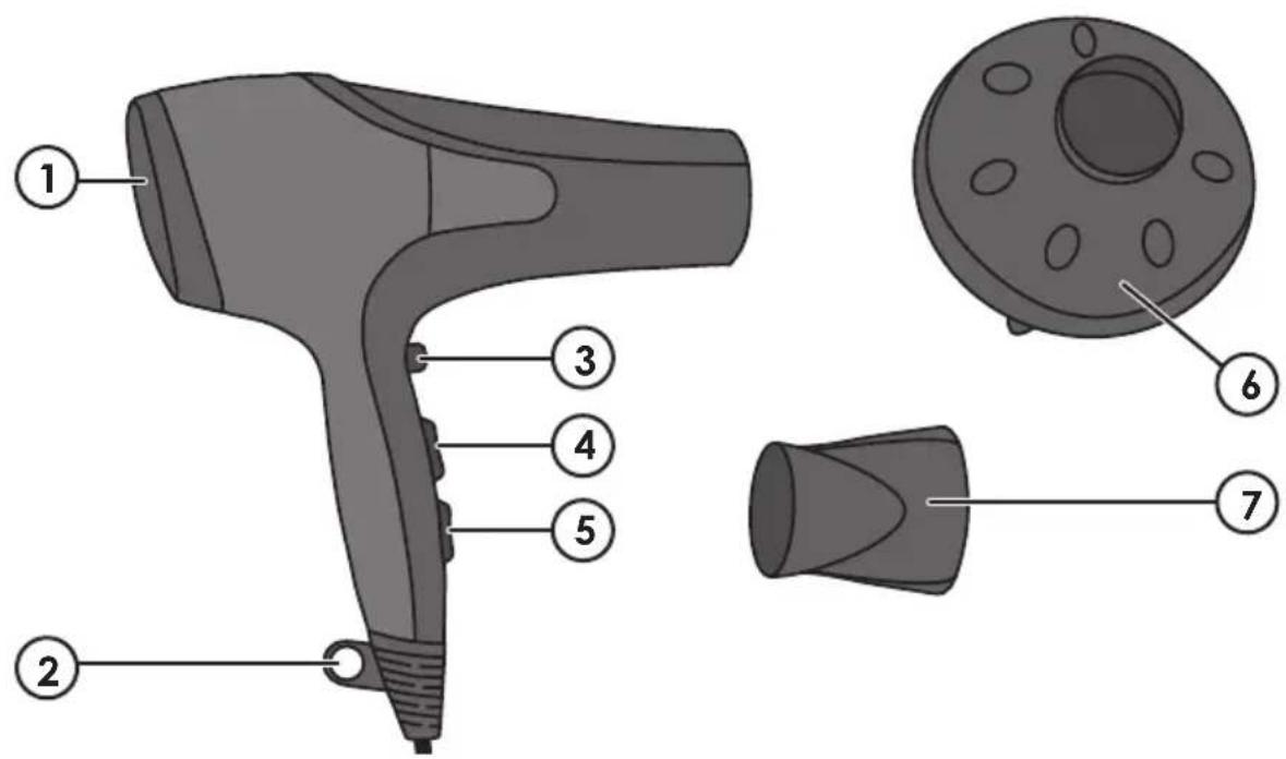 Clas Ohlson HD9908 - Knappar och funktioner - 1