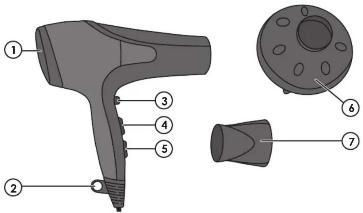 Clas Ohlson HD9908 - Tasten und Funktionen - 1