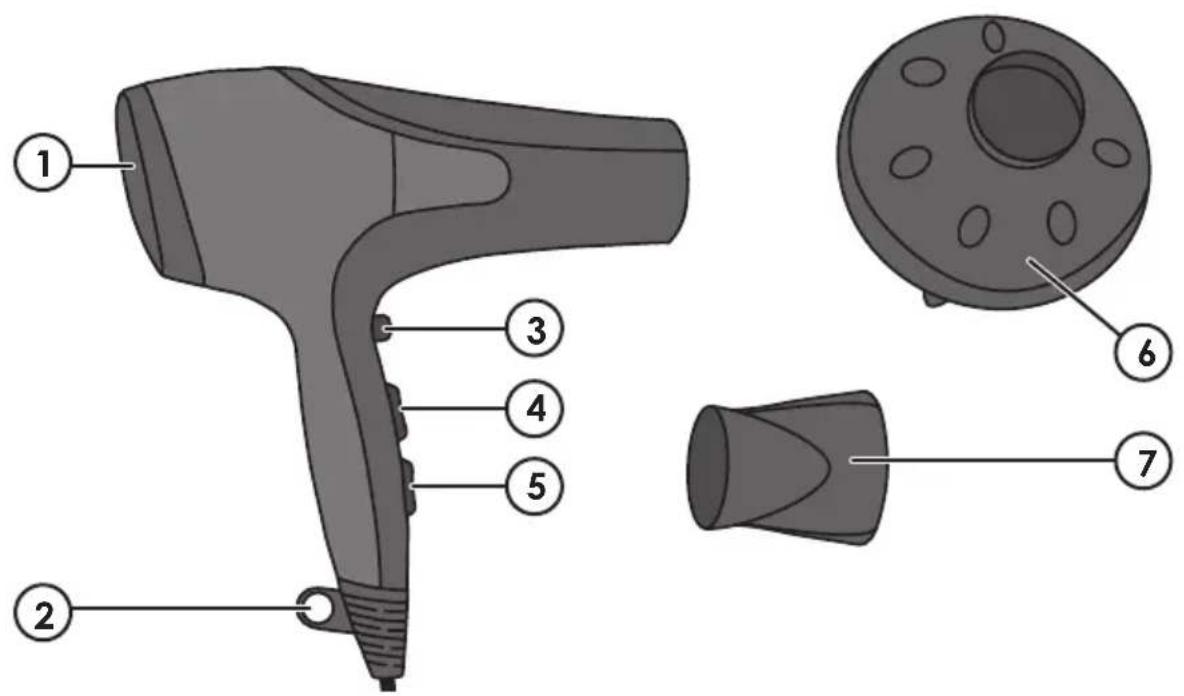 Clas Ohlson HD9908 - Painikkeet ja toiminnot - 1