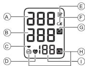 OMRON M300 - Display und Symbole - 1