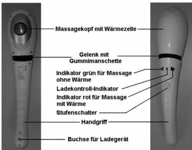 Weinberger CH-892 - Vorsichtsmaßnahmen bei Erkrankungen - 1