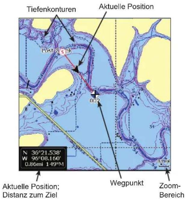 LOWRANCE Elite 4 DSI - Karten-/DSlseite - 1