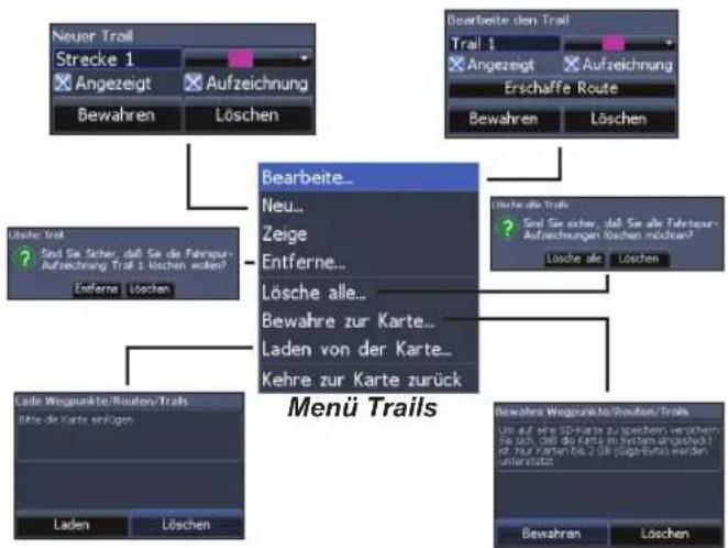 LOWRANCE Elite 4 DSI - Erstellen von Trails - 1