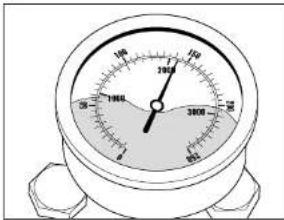 KRANZLE HD 10/122 - Leckage. - 1