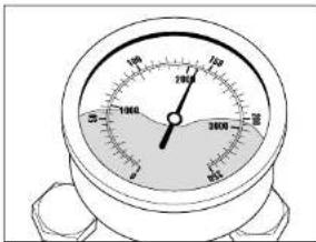 KRANZLE HD 10/122 - Leckage. - 1