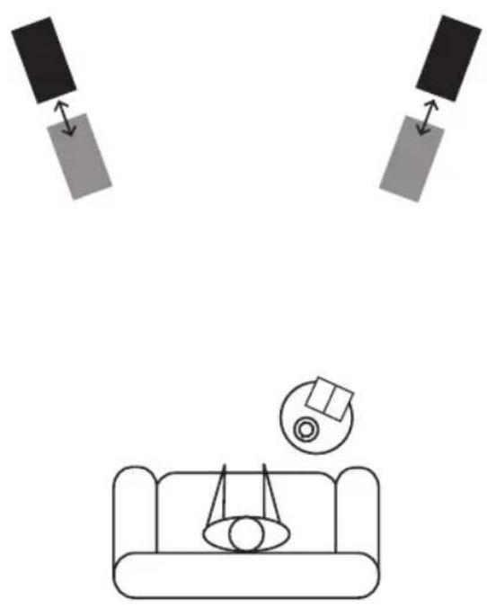 PMC twenty.22 - Positioning - 1