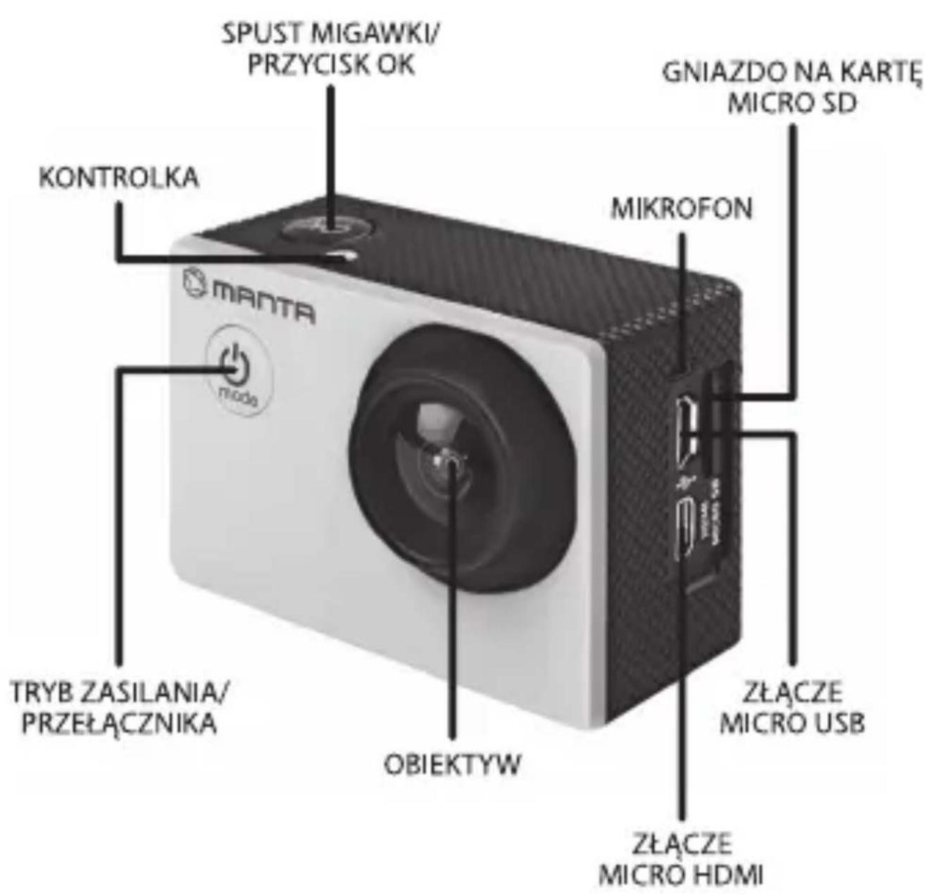 Manta MM356 - PL - 1