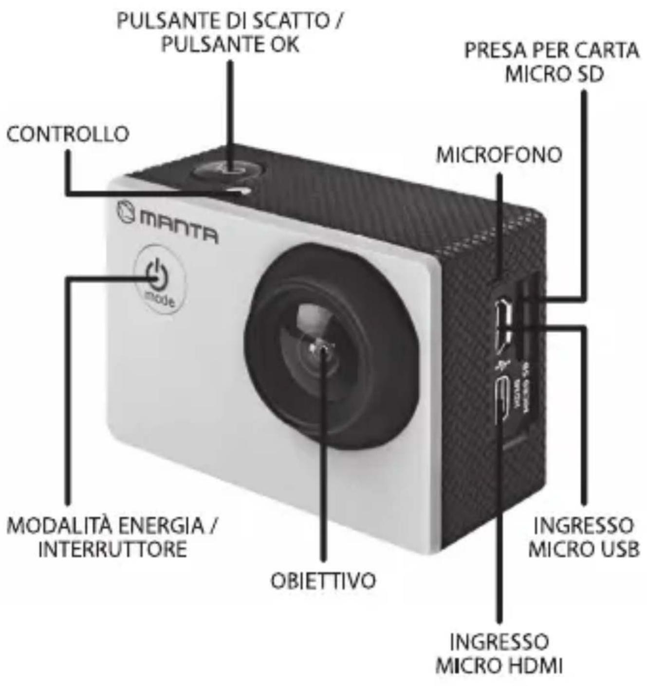 Manta MM356 - IT - 1