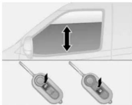 OPEL Combo-D (2012) - Fenster von außen betätigen - 1
