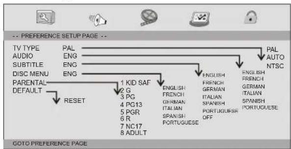 Reflexion DVD361 - Preference Page - 1