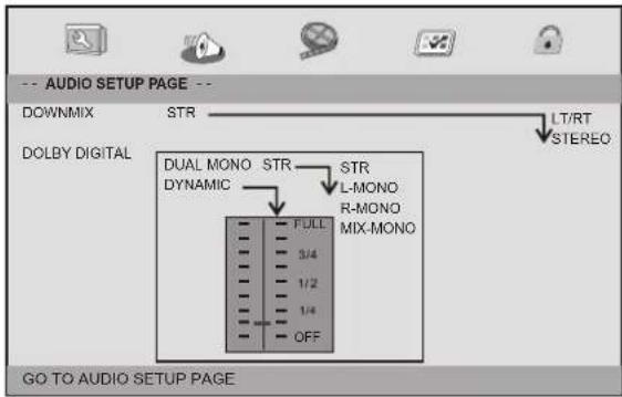 AUDIO SETUP PAGE -- DOWNMIX STR LT/RT STEREO DOLBY DIGITAL DUAL MONO STR STR DYNAMIC L-MONO R-MONO FULL MIX-MONO 3/4 1/2 1/4 OFF GO TO AUDIO SETUP PAGE