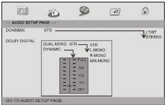 AUDIO SETUP PAGE -- DOWNMIX STR LT/RT STEREO DOLBY DIGITAL DUAL MONO STR STR L-MONO R-MONO DYNAMIC FULL MIX-MONO 3/4 1/2 1/4 OFF GO TO AUDIO SETUP PAGE