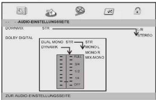 --AUDIO-EINSTELLUNGSSEITE DOWNMIX STR L/R DOLBY DIGITAL STEREO DUAL MONO STR STR DYNAMIK MONO L MONO R MIX-MONO FULL 3/4 1/2 1/4 OFF ZUR AUDIO-EINSTELLUNGSSEITE