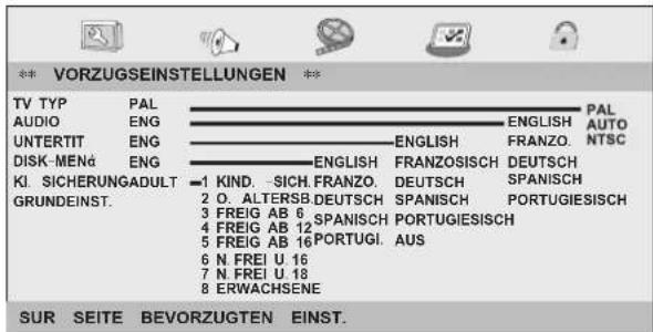 VORZUGSEINSTELLUNGEN TV TYP PAL AUDIO ENG UNTERTIT ENG DISK-MENd ENG KI. SICHERUNGADULT GRUNDEINST. -1 KIND. -SICH.FRANZO. DEUTSCH SPANISCH 2 O. ALTERSB.DEUTSCH SPANISCH PORTUGIESISCH 3 FREIG AB 6 SPANISCH PORTUGIESISCH 4 FREIG AB 12 PORTUGI. AUS 5 FREIG AB 16 6 N FREI U 16 7 N FREI U 18 8 ERWACHSENE SUR SEITE BEVORZUGTEN EINST.