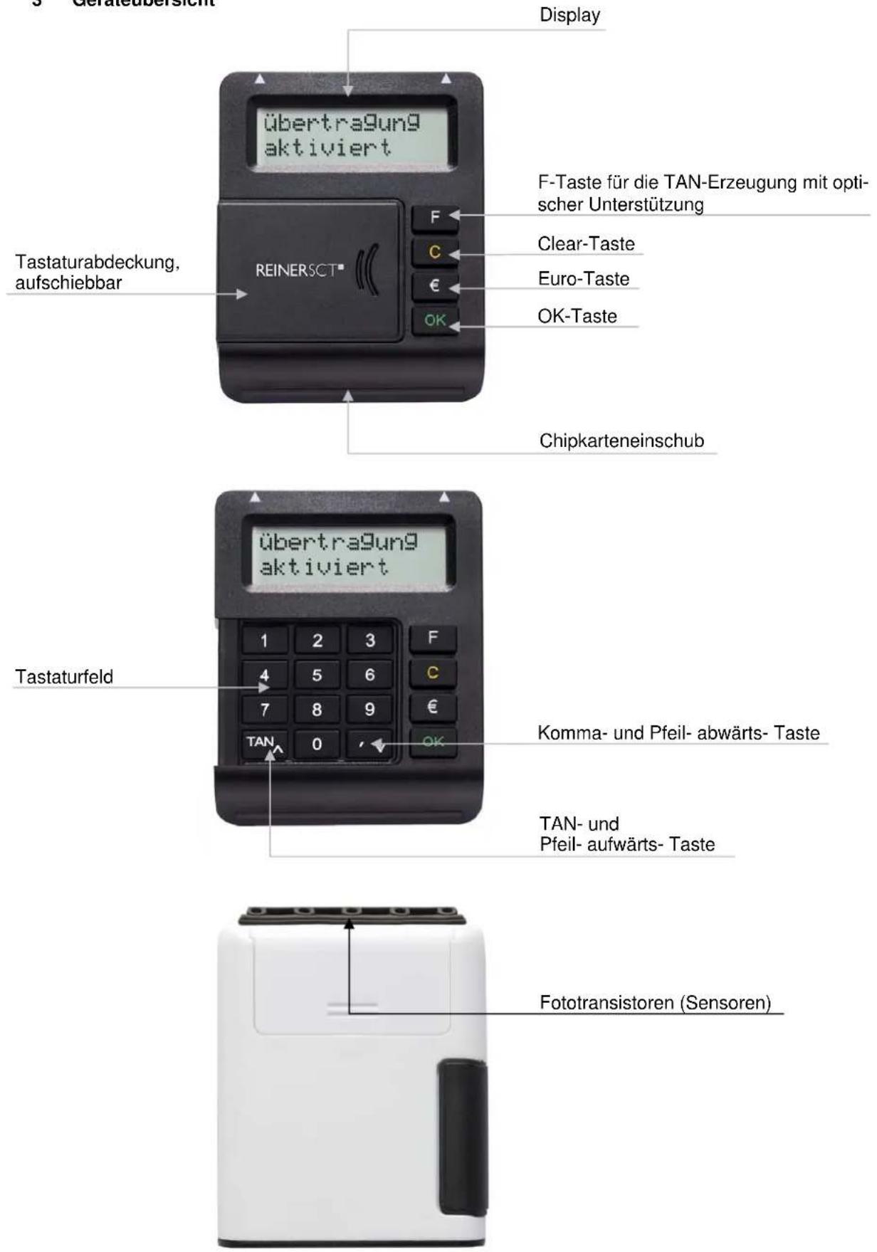 Reiner SCT TanJack optic CX - Karteneinführung - 2