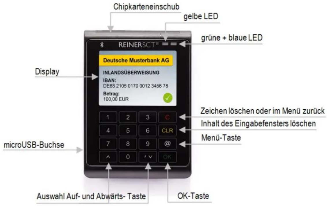 Reiner SCT CyberJack Wave - Geräteübersicht - 1