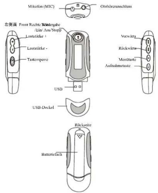Odys S10 - Zubehör - 1