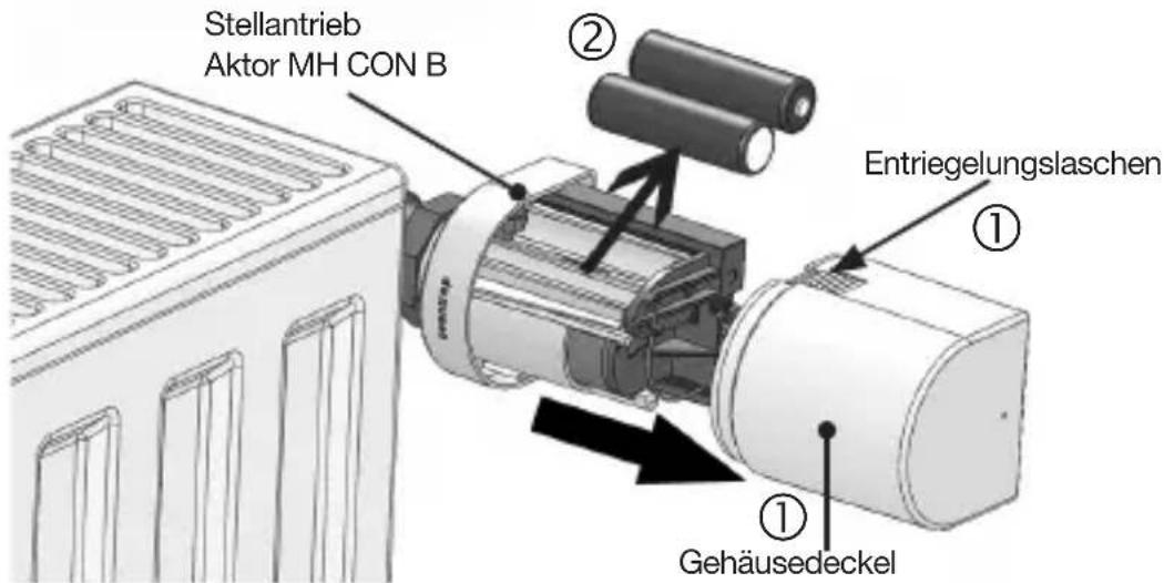 Oventrop R-Tronic RTF B - HINWEIS - 1