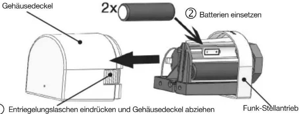 Oventrop R-Tronic RTF B - HINWEIS - 1