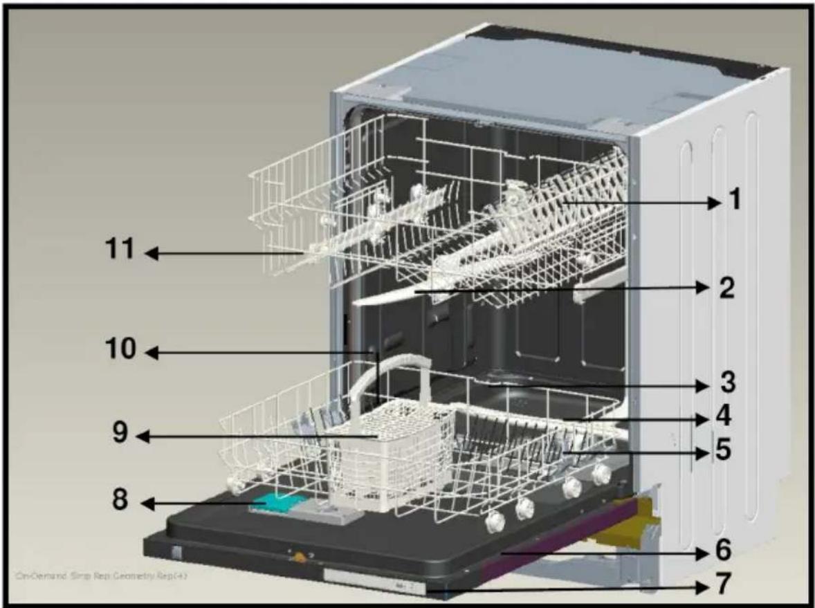 1 2 3 4 5 6 7 8 9 10 11 OnDemand Strip Rep Geometry Rep(4)
